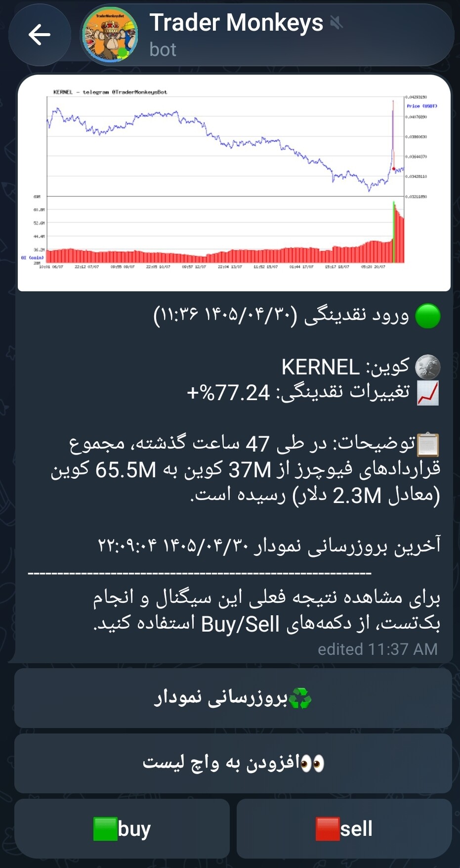 تصویر تحلیل تحلیل و معرفی kernel