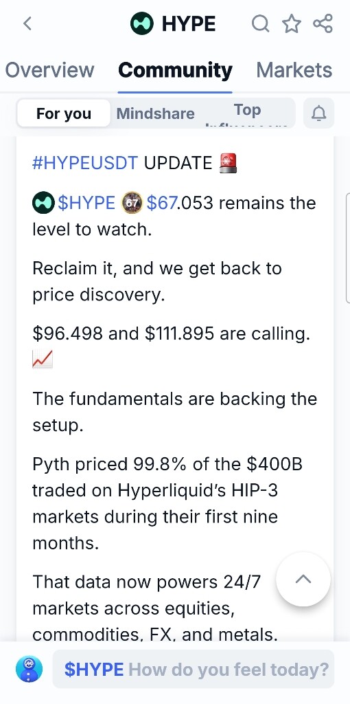 تحلیل فاندامنتال و تکنیکال ارز دیجیتال hype: آیا زمان صعود رسیده است؟ 🚀