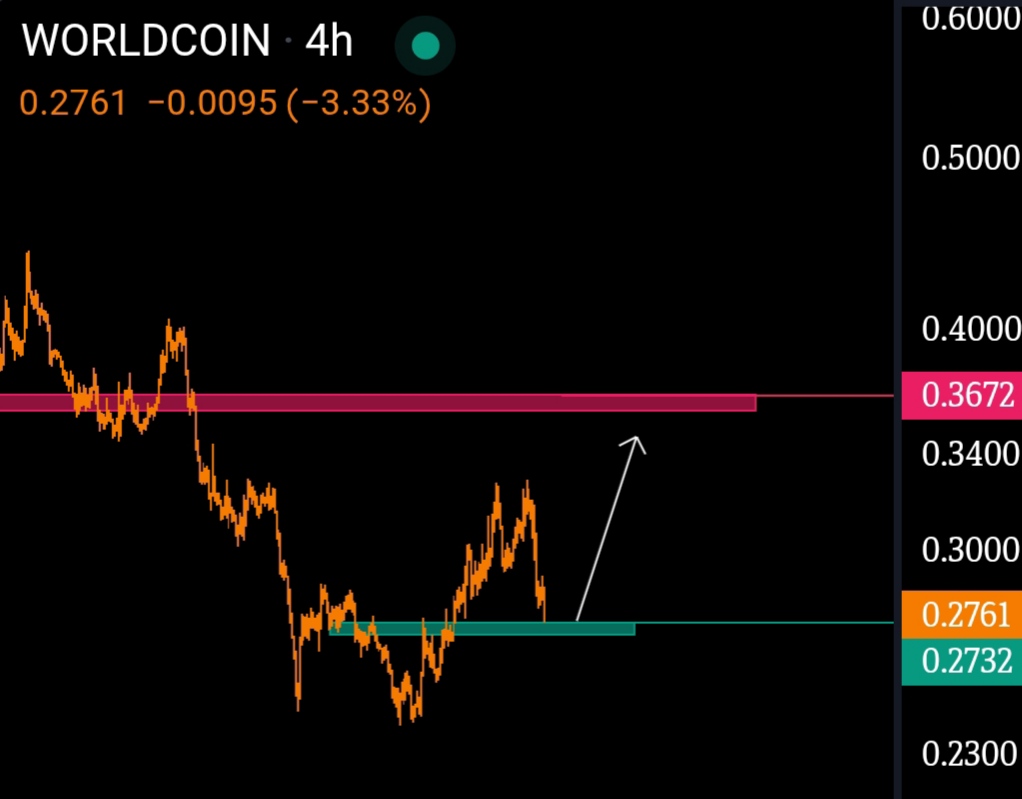 Illı 𝕎𝕃𝔻 . 4ℍ ıllı