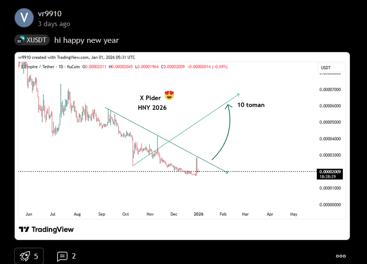 دعای سلامتی برای Vr9910
