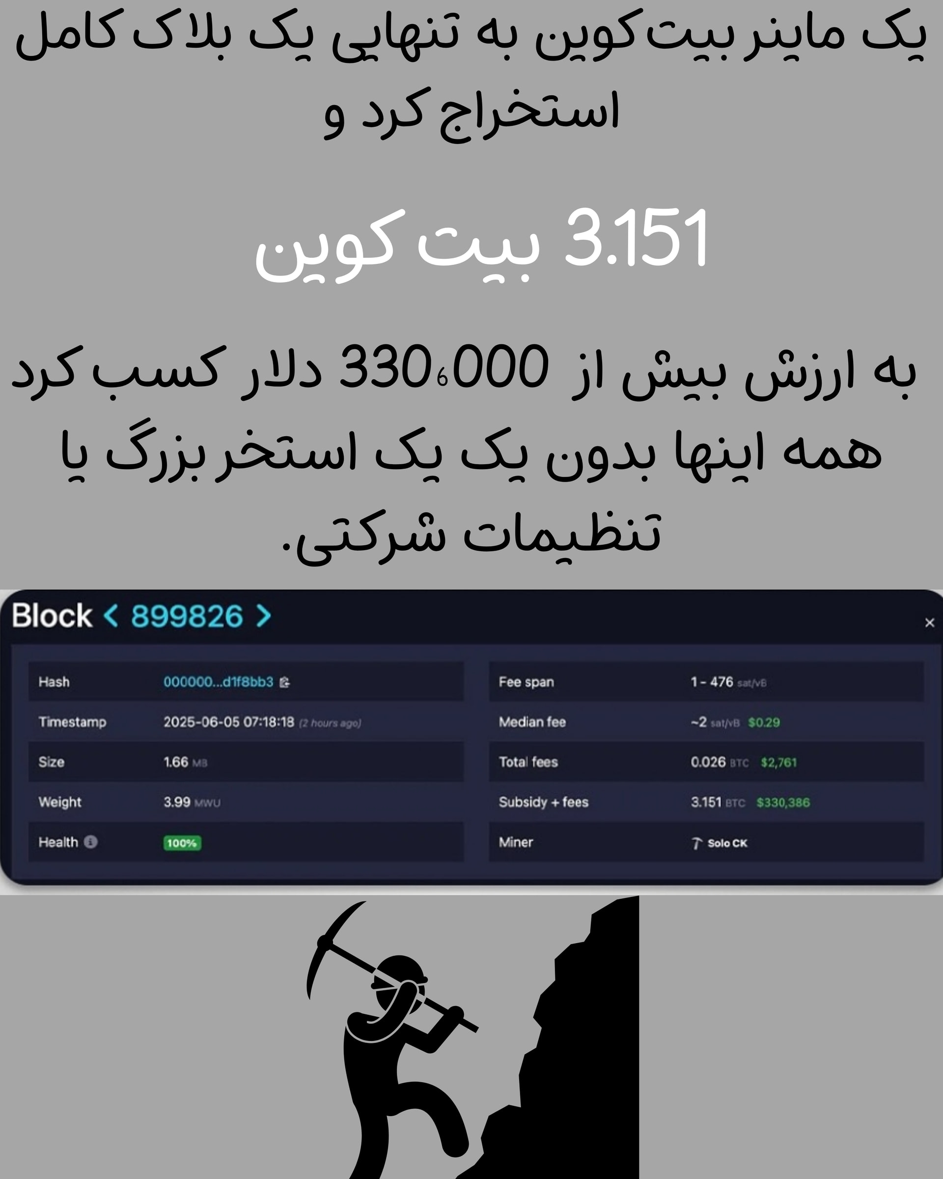 تصویر تحلیل سولو ماینر خوش شانس بیتکوین 3 بیتکوین را تصادفی ماین کرد