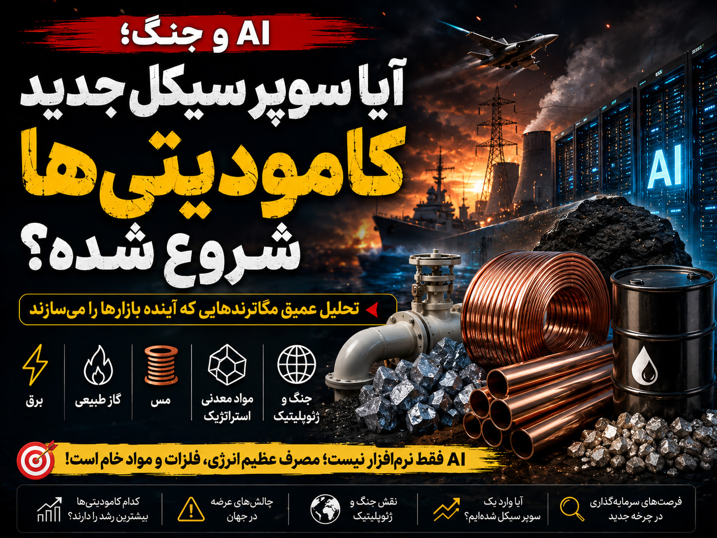 هوش مصنوعی، جنگ و کامودیتی‌ها