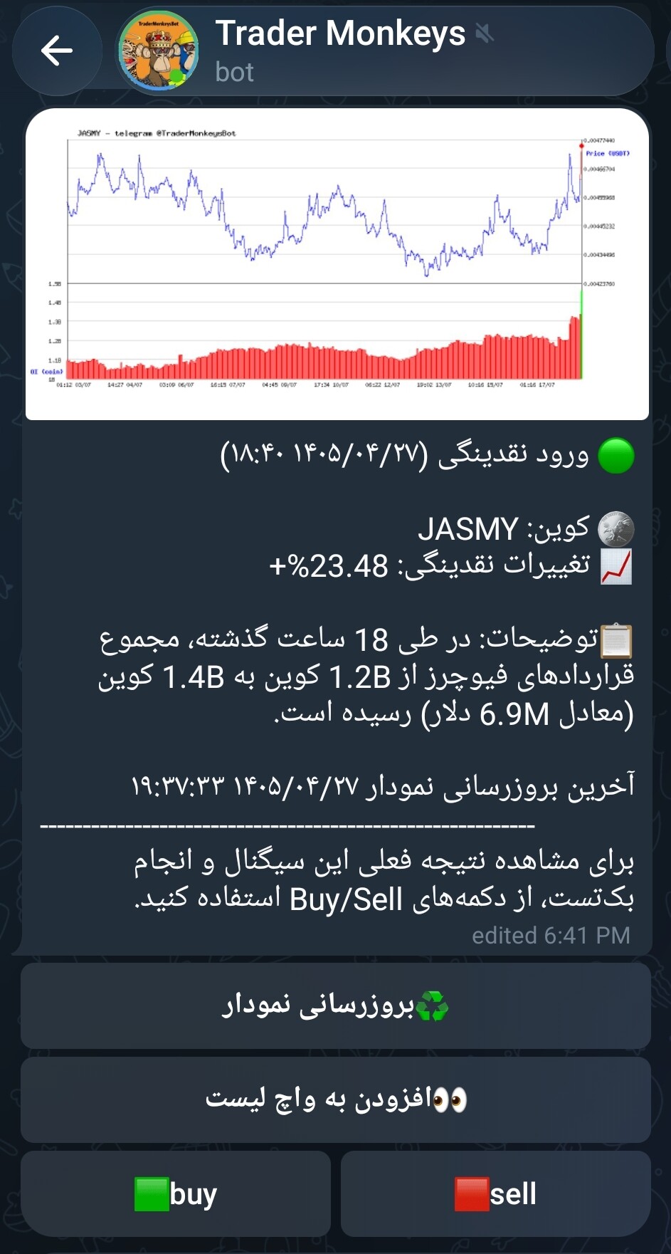تصویر تحلیل تحلیل و معرفی jasmy