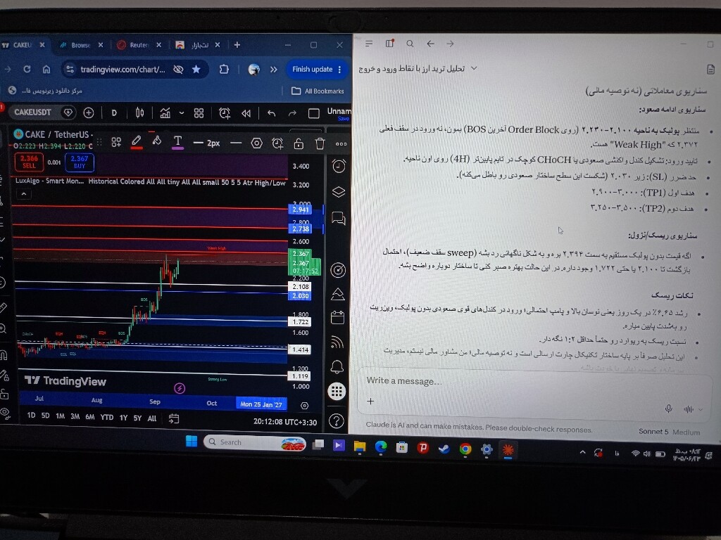 بررسی سناریوی معاملاتی پیشنهادی؛ تحلیل و دیدگاه بازار 📊