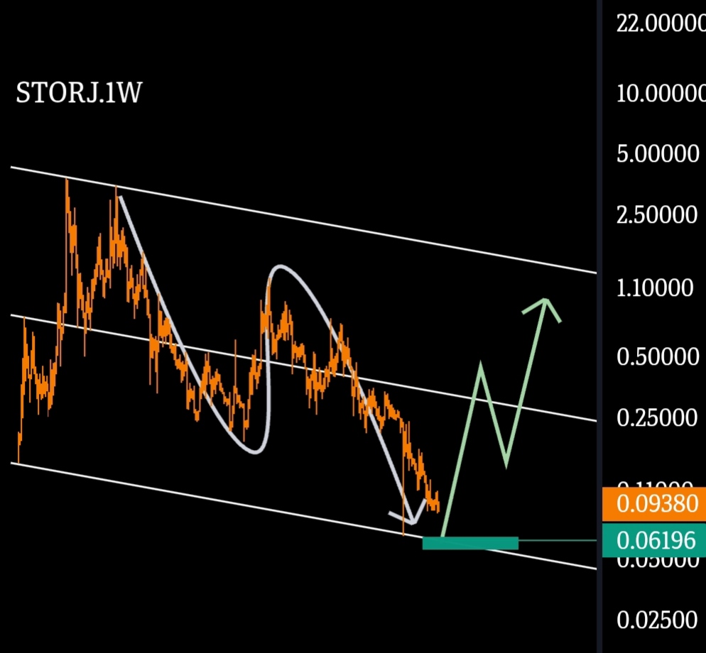 Illı 𝕊𝕋𝕆ℝ𝕁 ıllı