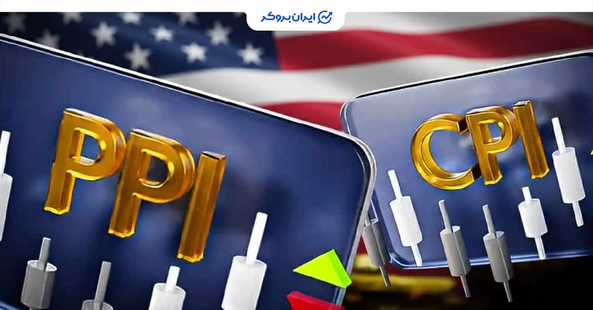 cpi-ppi