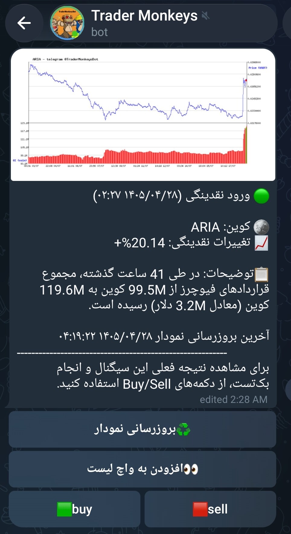 تصویر تحلیل تحلیل و معرفی aria