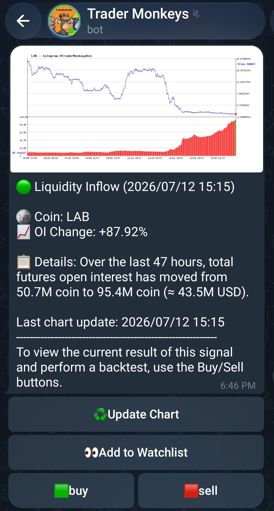 Screenshot_2026-07-12-19-21-36-189_org.telegram.messenger-edit