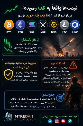 تصویر تحلیل بررسی موقعیت خرید btc و سایر ارزها در نواحی حمایتی 📊📈