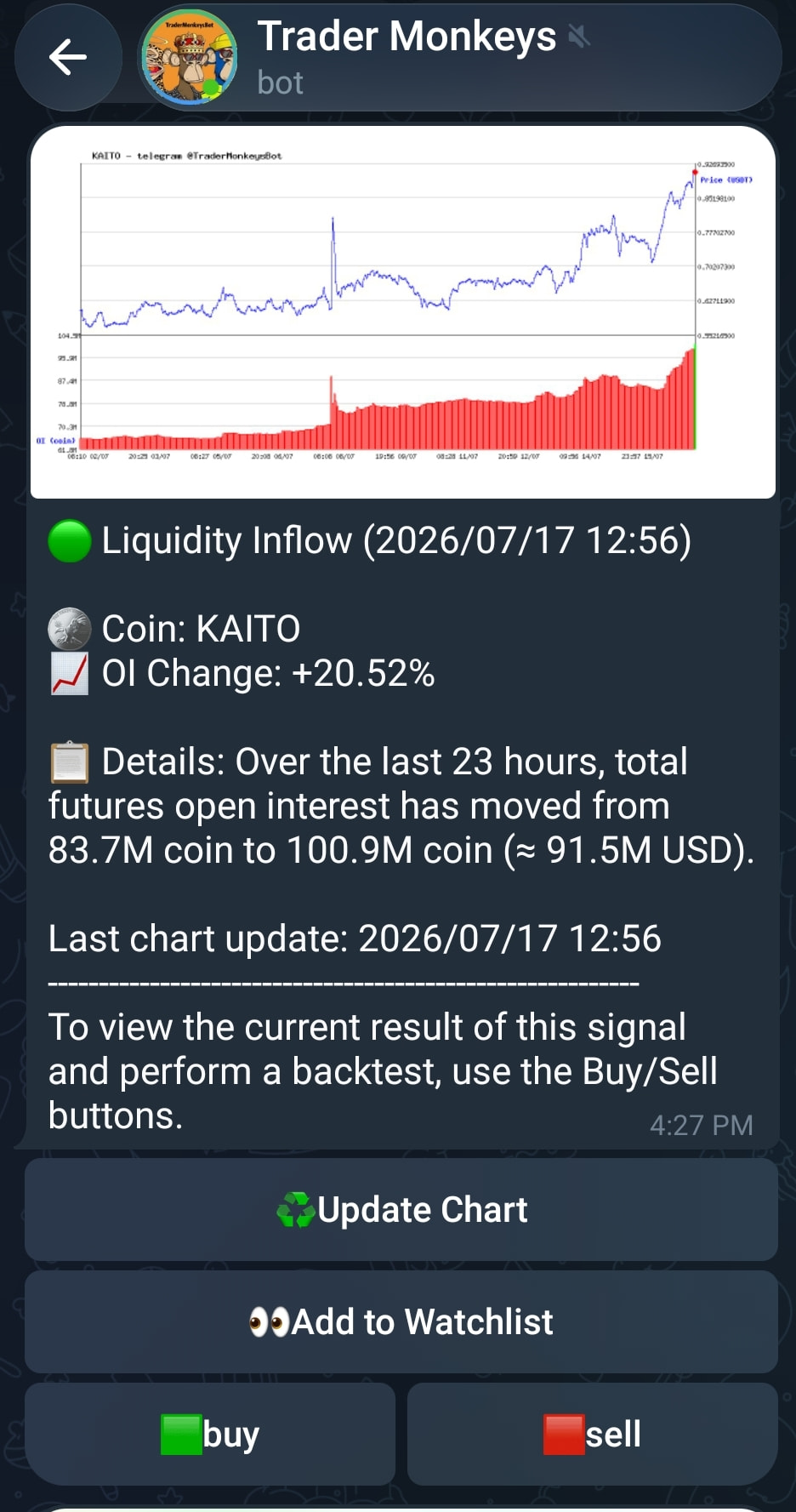 تصویر تحلیل تحلیل و معرفی kaito